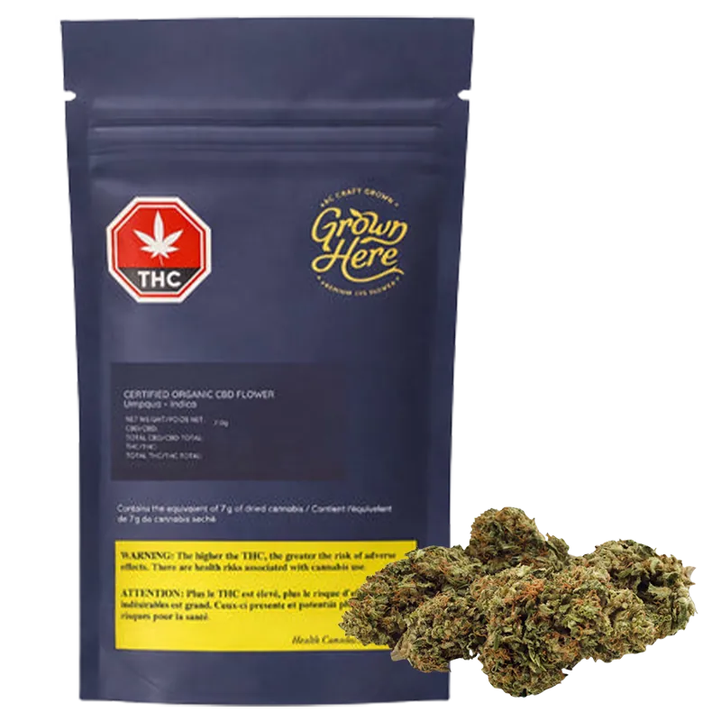 Grown Here Farms 7 g Certified Organic CBD Flower Flower