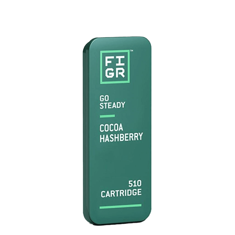 FIGR 1 g 510 Carts