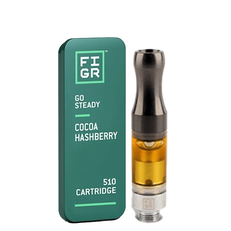 FIGR 1 g 510 Carts