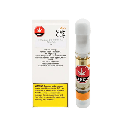 Full Spectrum CBG+CBD+THC Vape Cartridge