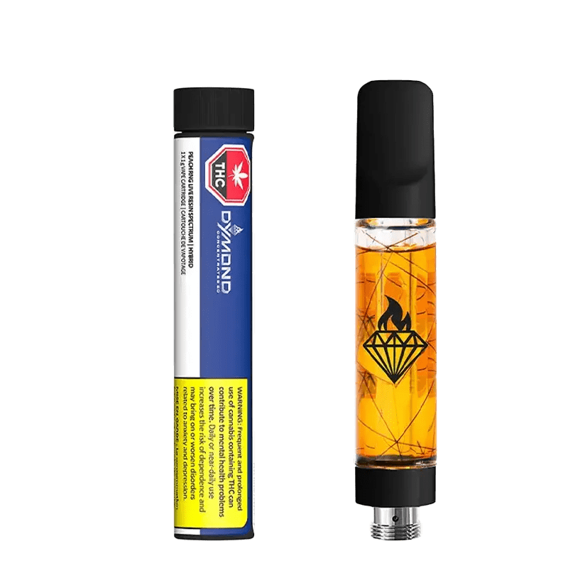 Dymond 1 g Live Resin Carts