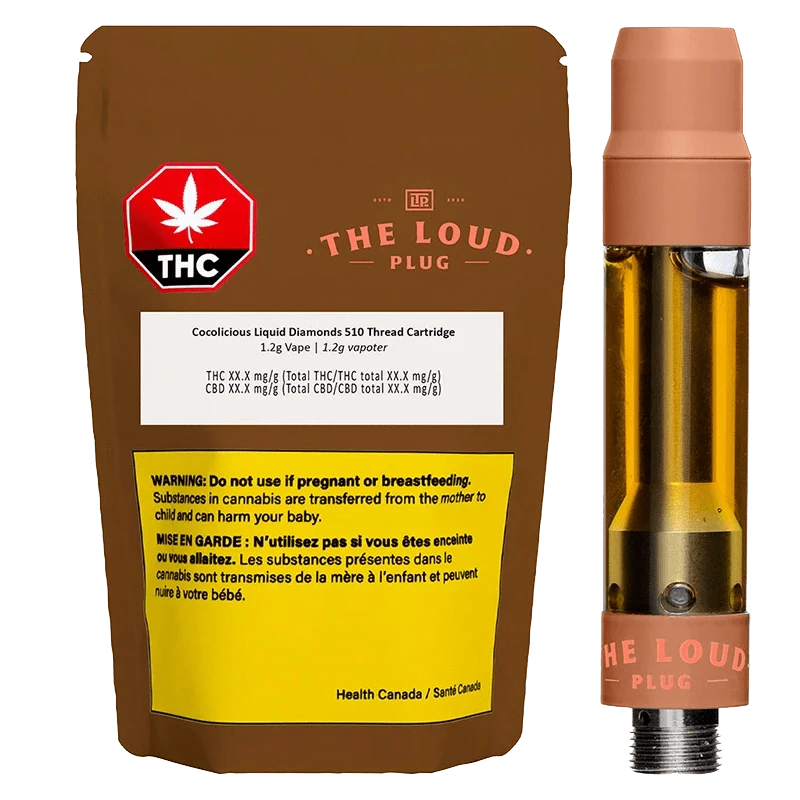 The Loud Plug Cocolicious Liquid Diamonds Hybrid Vape 1.2g: Lowest Price |  Canna Cabana