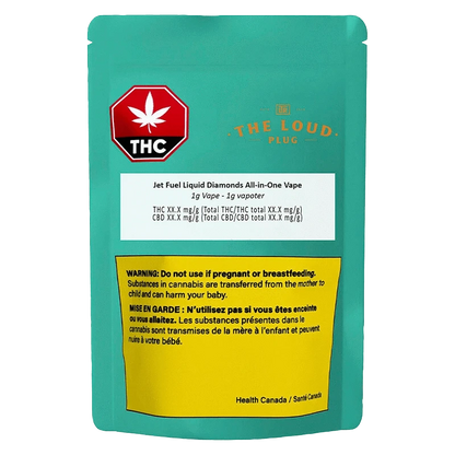 The Loud Plug 1 g Jet Fuel Liquid Diamonds All-In-One Disposable Vape Vapes