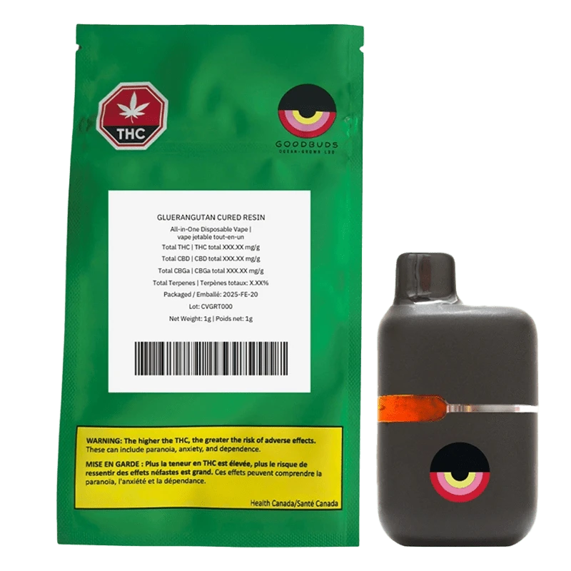8 bit buds disposable vape how to use Gluerangutan Cured Resin Disposable Vape: Lowest Price