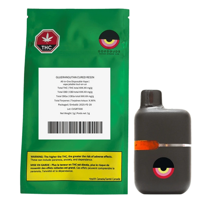 Front-facing shot of the Goodbuds Gluerangutan Cured Resin Disposable Vape 1 g pouch and matching charcoal-gray device against a white background.