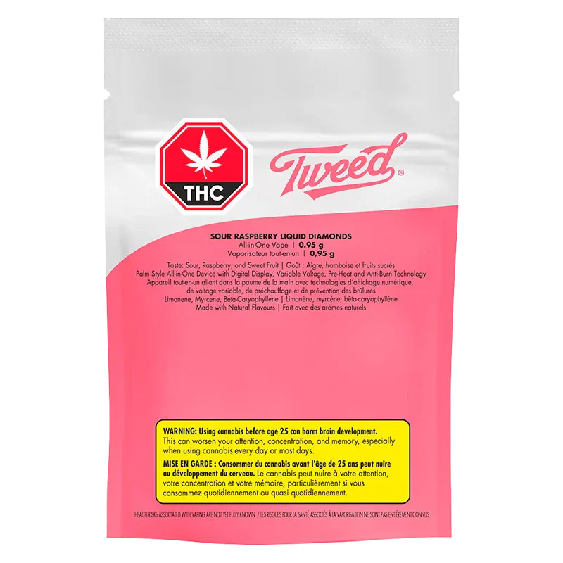 Sour Raspberry Disposable Vape: Lowest Price | Canna Cabana
