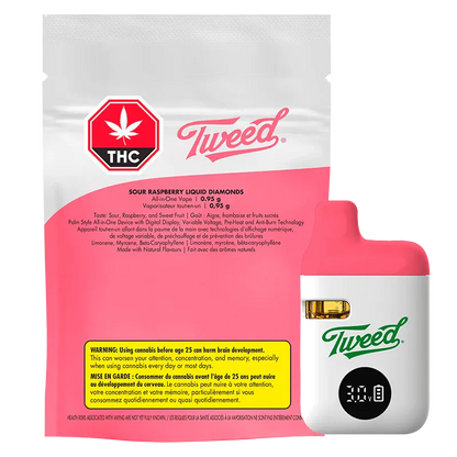 Front-facing shot of a white and pink package with a matching white-and-pink device, showing the Tweed Sour Raspberry Disposable Vape branding and THC stop sign badge.