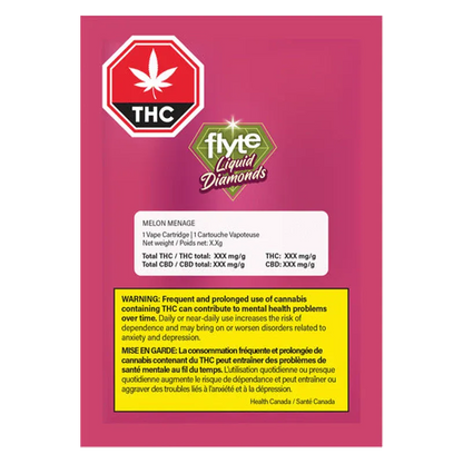 Centered back-view of the pink packaging for Melon Menage Liquid Diamond Vape Cartridge showing a THC stop-sign icon, Flyte logo, and yellow health warning.