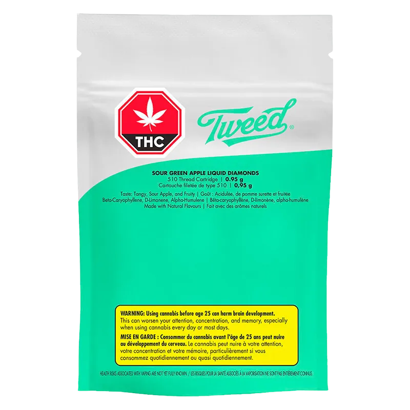 Front-facing photo of a teal-and-white pouch labeled Tweed Sour Green Apple Liquid Diamonds with a red THC stop sign logo and warning box at the bottom.