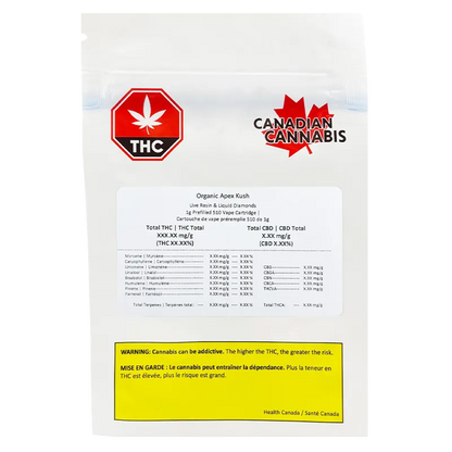 Canadian Cannabis 1 g Organic Apex Kush Vape Cartridge Vapes