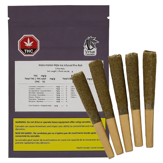 A close-up of the Watermelon Mjto Ice Infused Pre Rolled 5 x 0.5 g packaging, displaying technical data and branding against a dark backdrop.