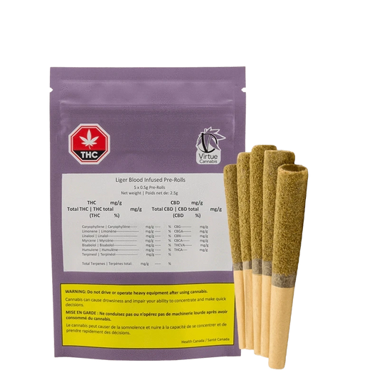 A close-up of the Liger Blood Infused Pre Rolled 5 x 0.5 g packaging displays details like THC content and ingredients in a vertical format.