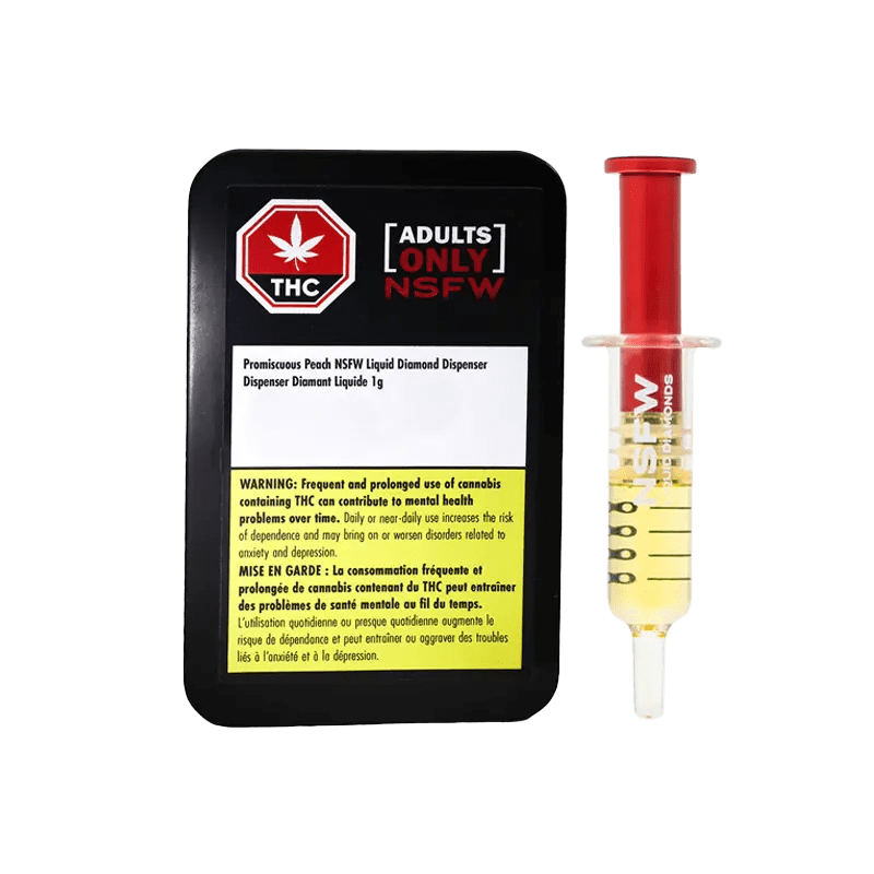 Adults Only - CA 1g Syringes/Tankers