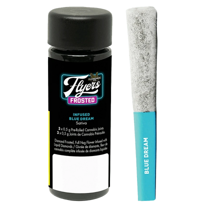 Clayborne Blue Dream Diamond Infused PR 3x0.5g Sativa: Lowest Price | Canna Cabana Clayborne Blue Dream Diamond Infused PR 3x0.5g Sativa: Lowest Price | Canna Cabana