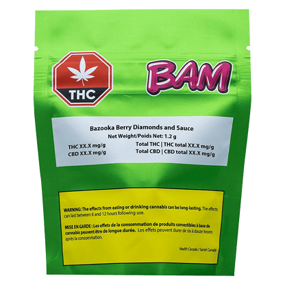 Bazooka Berry Diamonds and Sauce packaging displays vibrant text and logos against a bright green background.