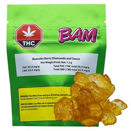 A close-up of the Bazooka Berry Diamonds and Sauce packaging, displaying bold text against a vibrant, colorful background.