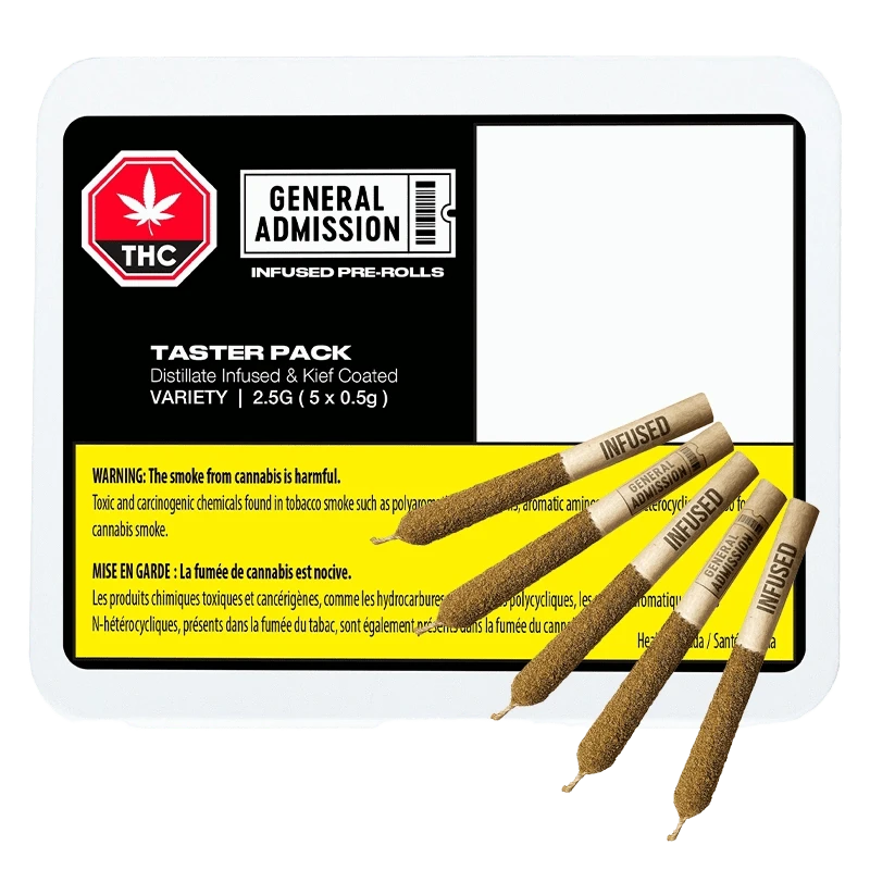 Triple Distilled Distillate Infused Flower Hybrid: Lowest Price | Canna ...