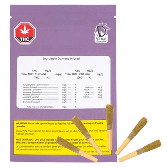 Front view of the Sour Apple Diamond Infused Pre Rolled 5 x 0.5 g packaging with THC and CBD information displayed against a black backdrop.
