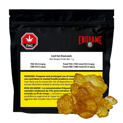 Close-up of Iced Out Diamonds packaging with bold lettering and a THC symbol against a dark background.