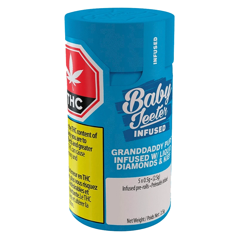 Close-up of the Baby Jeeter Grand Daddy Purp Infused Pre Rolled packaging, displaying bold text on a purple background.