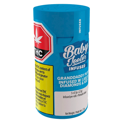 Close-up of the Baby Jeeter Grand Daddy Purp Infused Pre Rolled packaging, displaying bold text on a purple background.