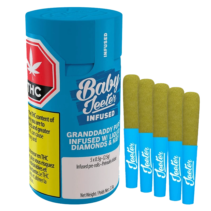 A close-up of the Baby Jeeter Grand Daddy Purp Infused Pre Rolled packaging, showing bold text and branding on a purple background.