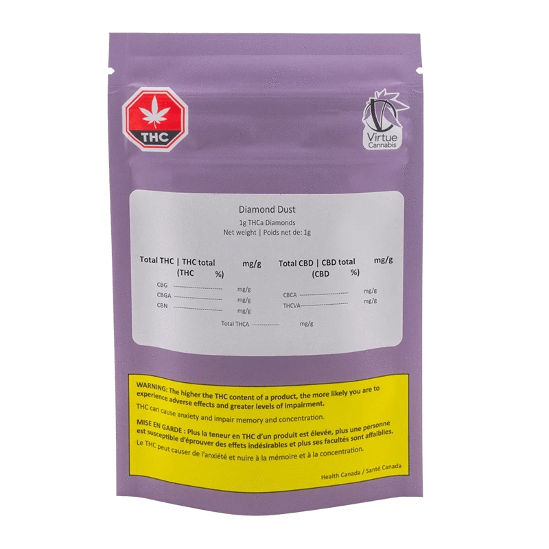 Virtue Diamonds, a close-up of the packaging highlighting THC content and a small crystal-like image.