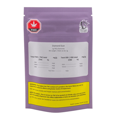 Virtue Diamonds, a close-up of the packaging highlighting THC content and a small crystal-like image.