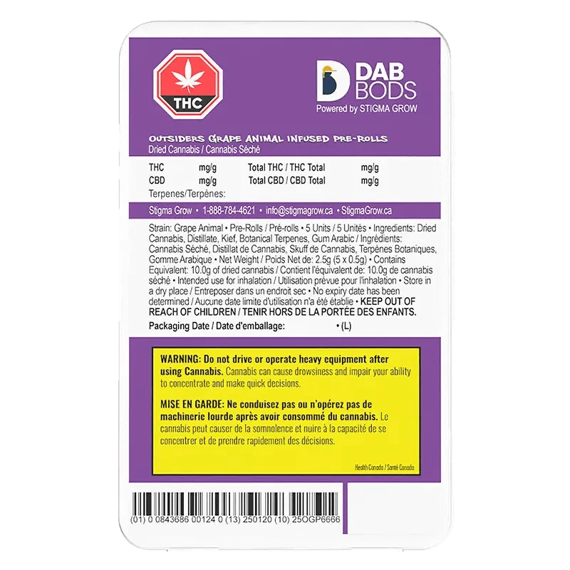 Front view of the Outsiders Grape Animal Infused Pre Rolled 5 x 0.5 g packaging, displaying THC and CBD content details in a dark setting.