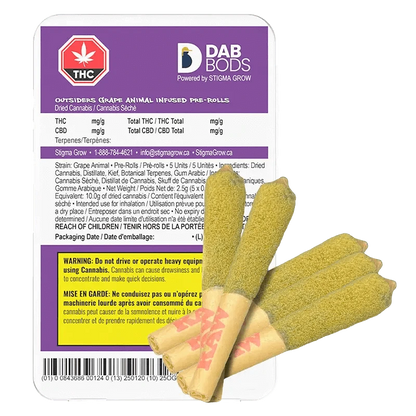 Outsiders Grape Animal Infused Pre Rolled 5 x 0.5 g packaging shown in a close-up, angled view with THC/CBD content visible.