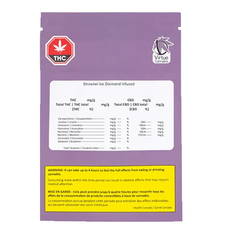 Virtue 2.5 g Strawiwi Diamond Infused PR 5 x 0.5 g Infused Pre-Rolls