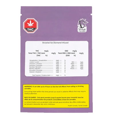 Virtue 2.5 g Strawiwi Diamond Infused PR 5 x 0.5 g Infused Pre-Rolls