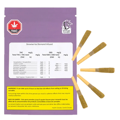 Virtue 2.5 g Strawiwi Diamond Infused PR 5 x 0.5 g Infused Pre-Rolls