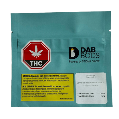 Front-facing teal pouch labeled "Rippin Razz 2.0" with a red THC stop sign and Dab Bods logo on the upper right.