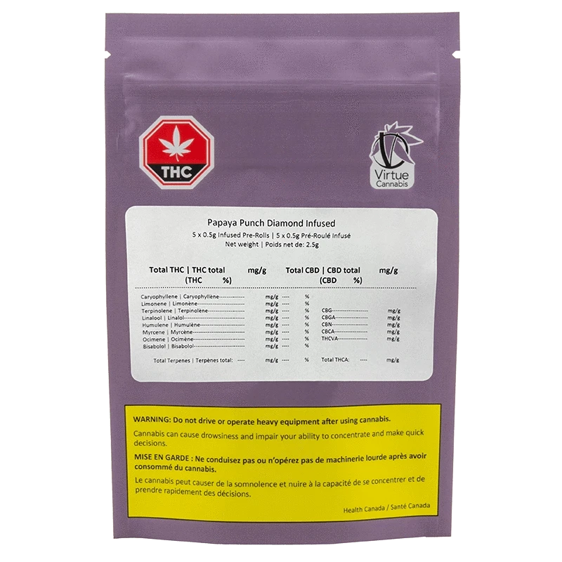 Front-facing shot of the purple pouch labeled "Papaya Punch Diamond Infused PR 5 x 0.5 g" showing a nutrition-style white panel and yellow warning box.