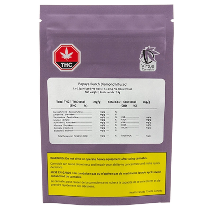 Front-facing shot of the purple pouch labeled "Papaya Punch Diamond Infused PR 5 x 0.5 g" showing a nutrition-style white panel and yellow warning box.