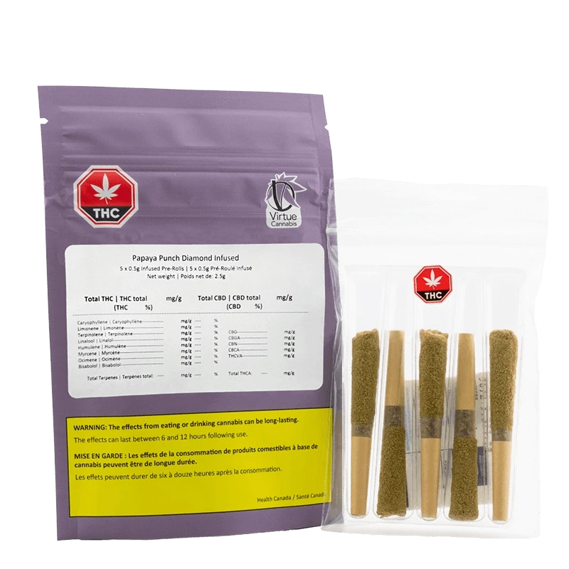 Front-facing image of two resealable pouches, the purple pouch labeled Papaya Punch Diamond Infused PR 5 x 0.5 g beside a clear pouch showing five pre-rolls.