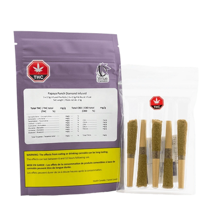 Front-facing image of two resealable pouches, the purple pouch labeled Papaya Punch Diamond Infused PR 5 x 0.5 g beside a clear pouch showing five pre-rolls.
