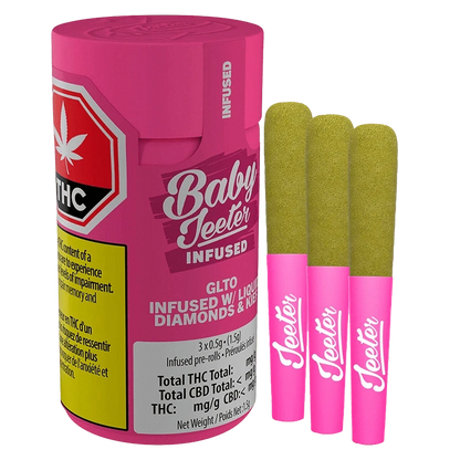 Three-quarter view of a pink container and three matching pink-filtered pre-rolls labeled Baby Jeeter GLTO Infused PR 3 x 0.5 g, standing upright.