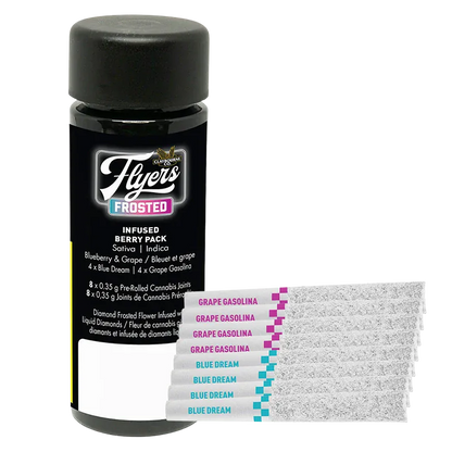 Front view of a black canister and eight frosted prerolled cones labeled as a Frosted Flyers Berry Pack Infused PR 8 x 0.35 g.