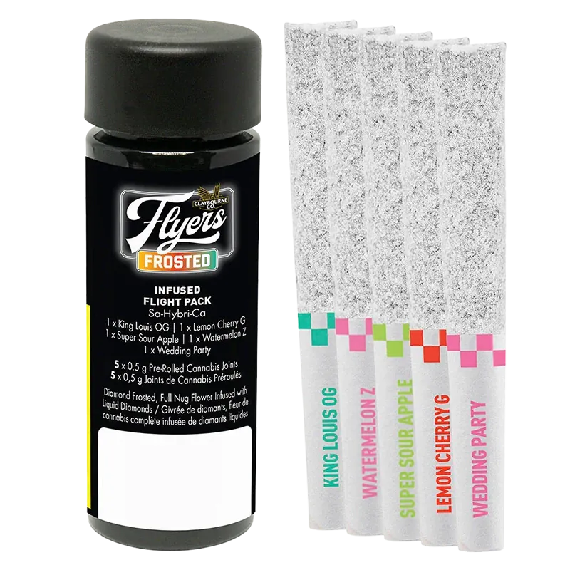 Front view of a black jar and five frosted pre-rolled cones arranged upright, labeled next to the "Frosted Flyers Flight Pack Infused PR 5 x 0.5 g" branding.