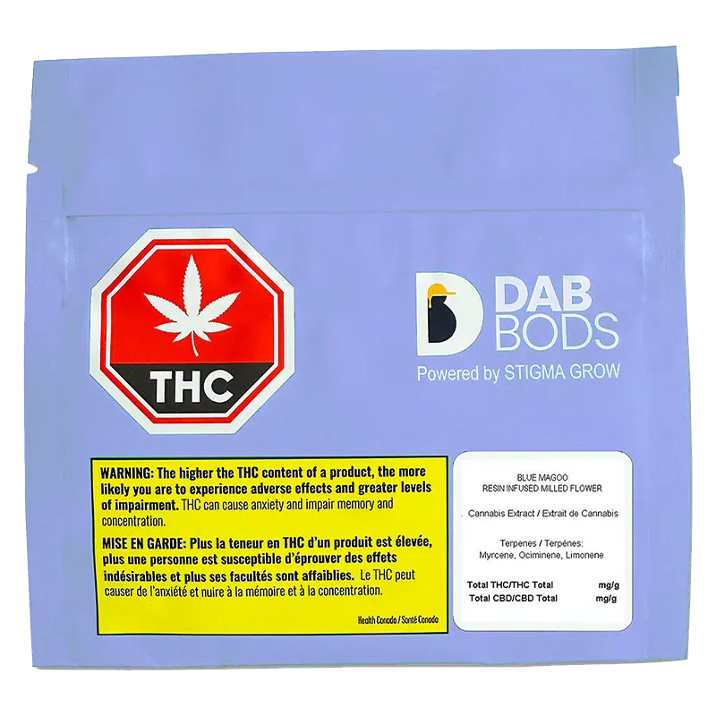 Dab Bods 2 g Blue Magoo Resin Infused Milled Flower Milled Flower