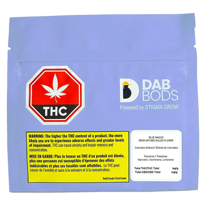 Dab Bods 2 g Blue Magoo Resin Infused Milled Flower Milled Flower