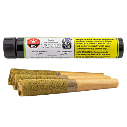 Sauce Rosin Labs 1.5 g Slim-Bitz Live Rosin Infused PR 3 x 0.5 g Pre-Rolls