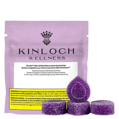 Kinloch Wellness Each Gummies