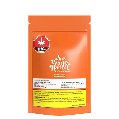 White Rabbit OG 4 Pack Gummies