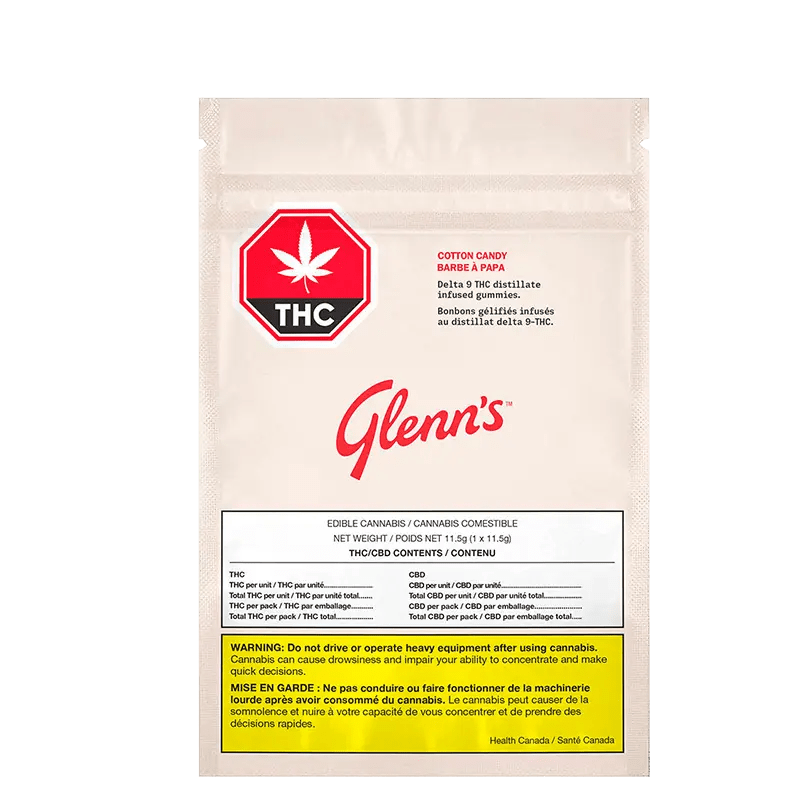 Glenn's 1 Pack Gummies