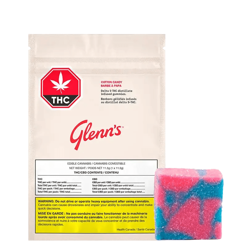 Glenn's 1 Pack Gummies