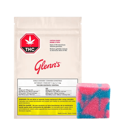 Glenn's 1 Pack Gummies