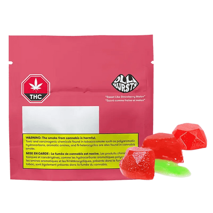 Olli Brands 2 Pack Gummies